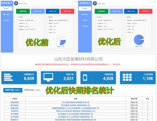 以技術開發為基，計算機科技領域的企業品牌建設新路徑